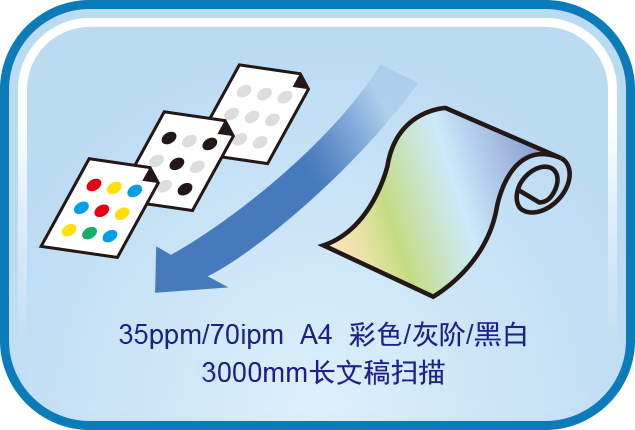 1573801515972680.png ArtixScan DI 3130s 速度長(cháng)度3000.png